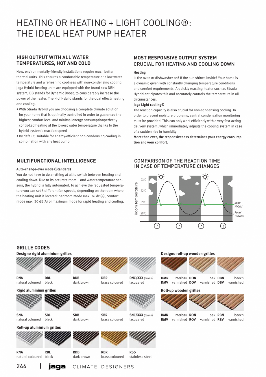 Pagina 3-Ventiloconvector de pardoseala - Preturi si accesorii JAGA CLIMA CANAL Hybrid Fisa tehnica Engleza...