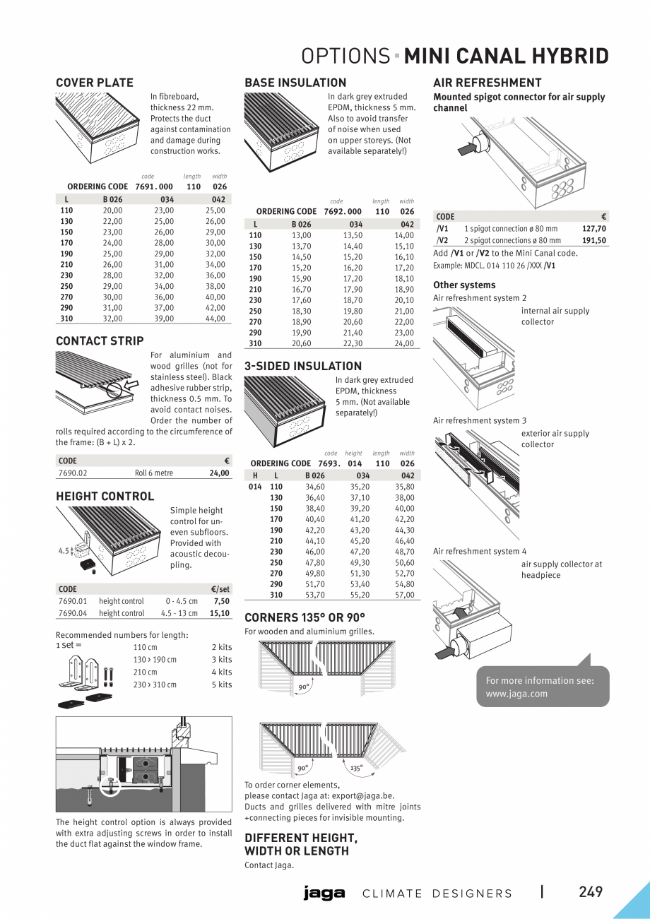 Pagina 6-Ventiloconvector de pardoseala - Preturi si accesorii JAGA CLIMA CANAL Hybrid Fisa tehnica Engleza...