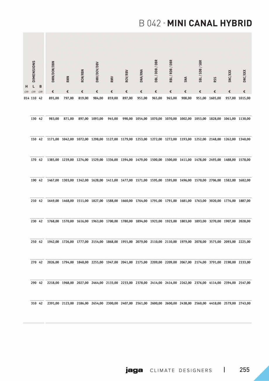 Pagina 12-Ventiloconvector de pardoseala - Preturi si accesorii JAGA CLIMA CANAL Hybrid Fisa tehnica Engleza...