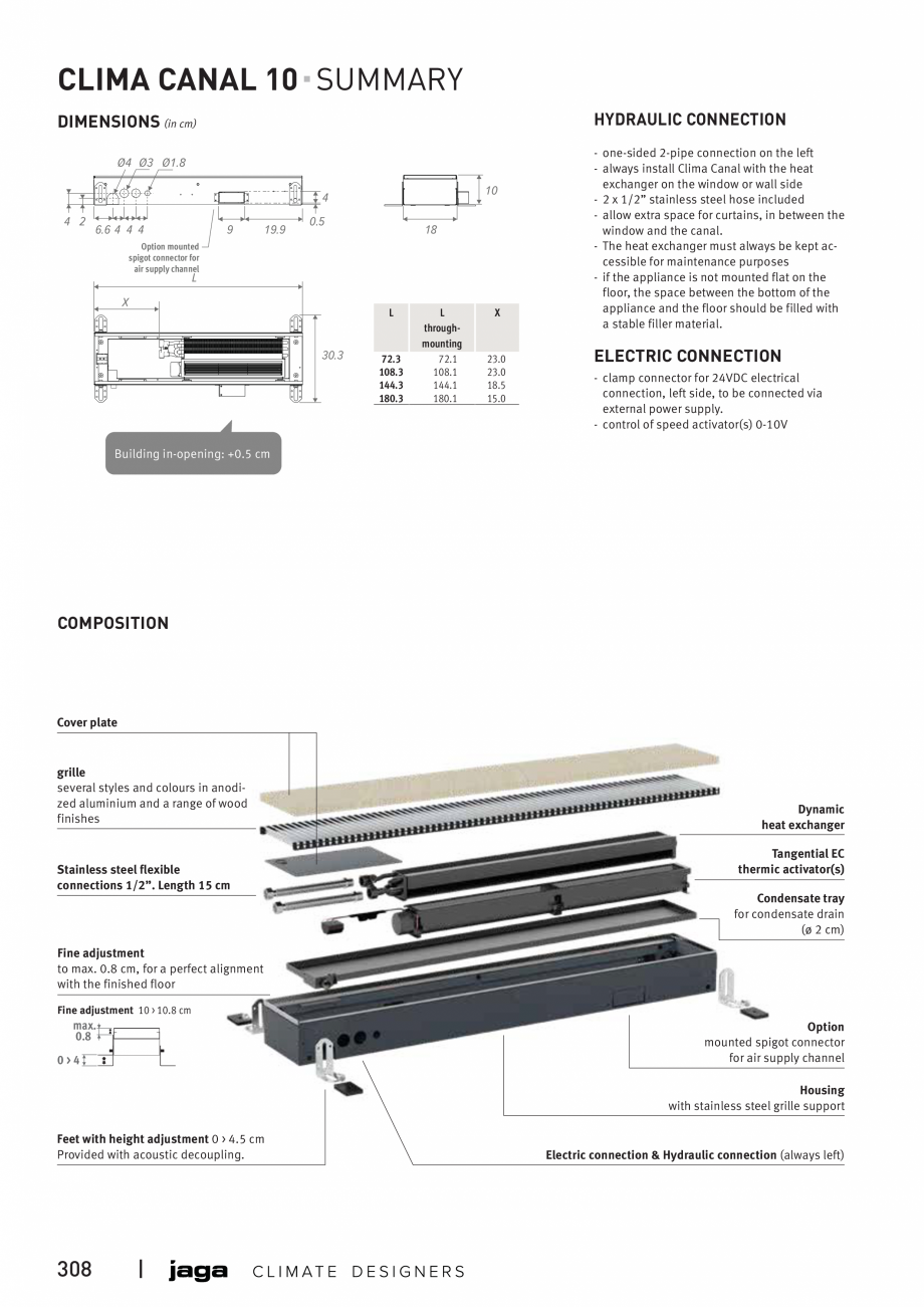 Pagina 3-Ventiloconvector de pardoseala 10/13/19 - Preturi si accesorii JAGA CLIMA CANAL Fisa tehnica Engleza...