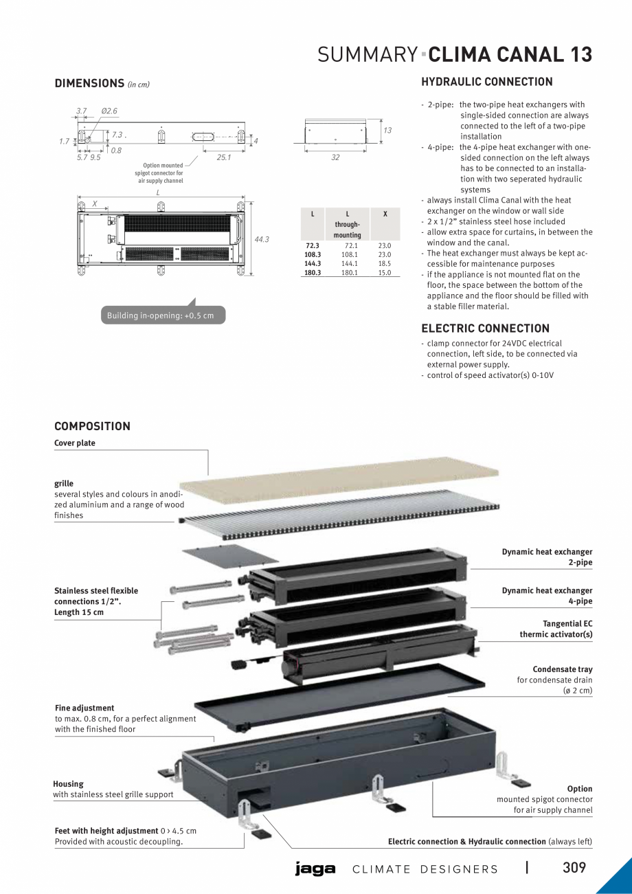 Pagina 4 - Ventiloconvector de pardoseala 10/13/19 - Preturi si accesorii JAGA CLIMA CANAL Fisa...