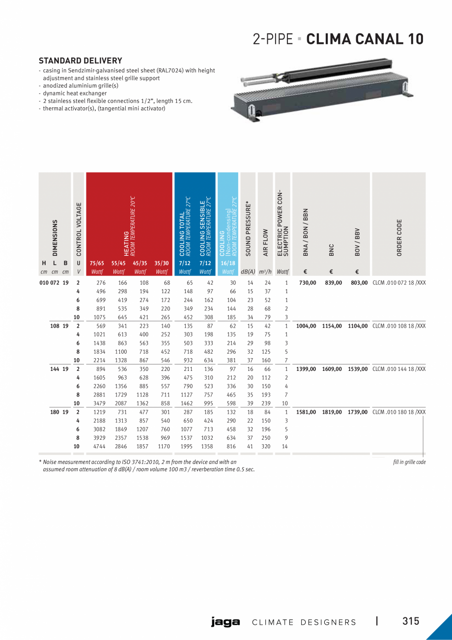 Pagina 10-Ventiloconvector de pardoseala 10/13/19 - Preturi si accesorii JAGA CLIMA CANAL Fisa tehnica Engleza...