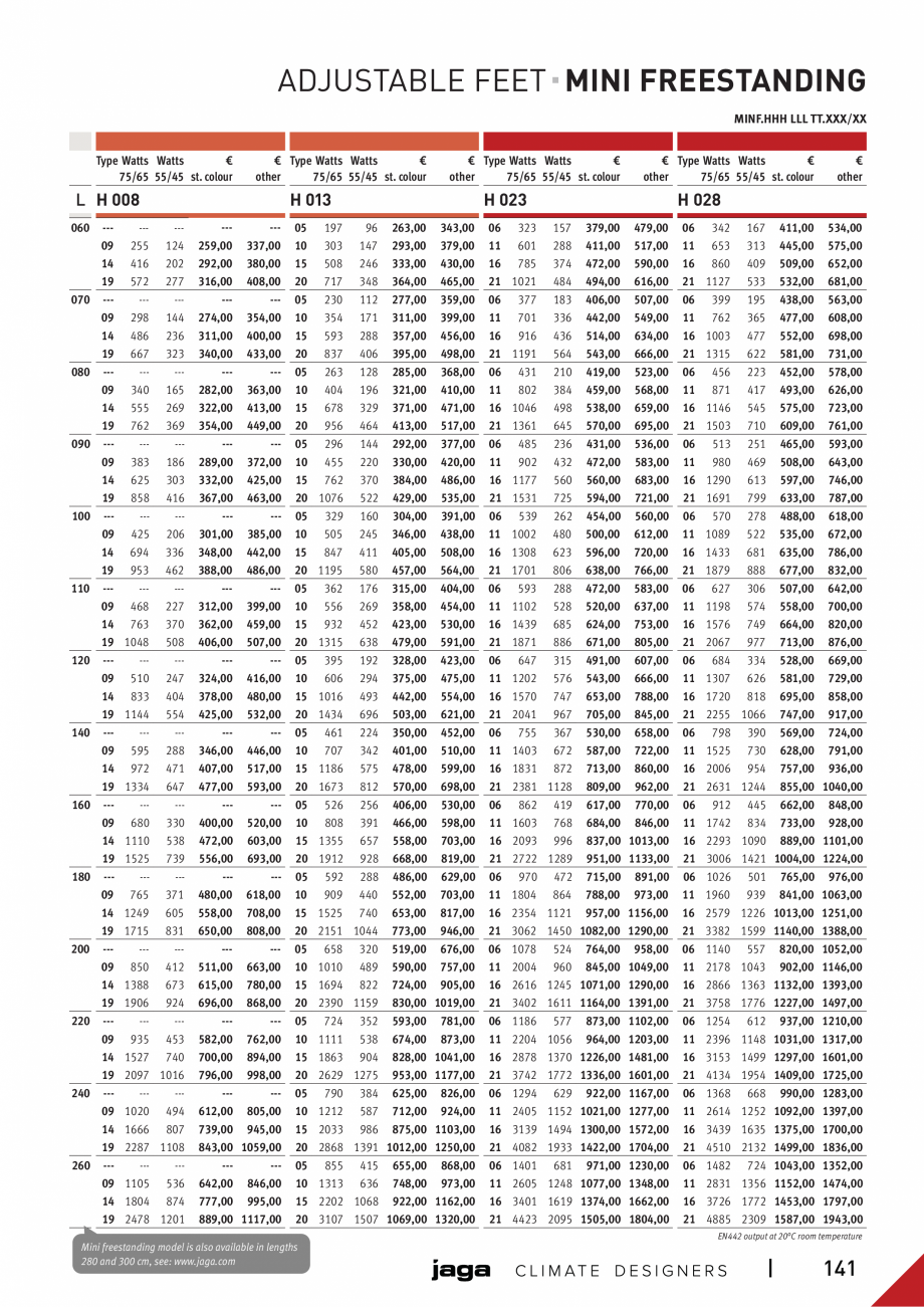Pagina 6-Calorifere de plinta cu picioruse - Preturi si accesorii JAGA MINI Free Standing / DBE Fisa tehnica ...