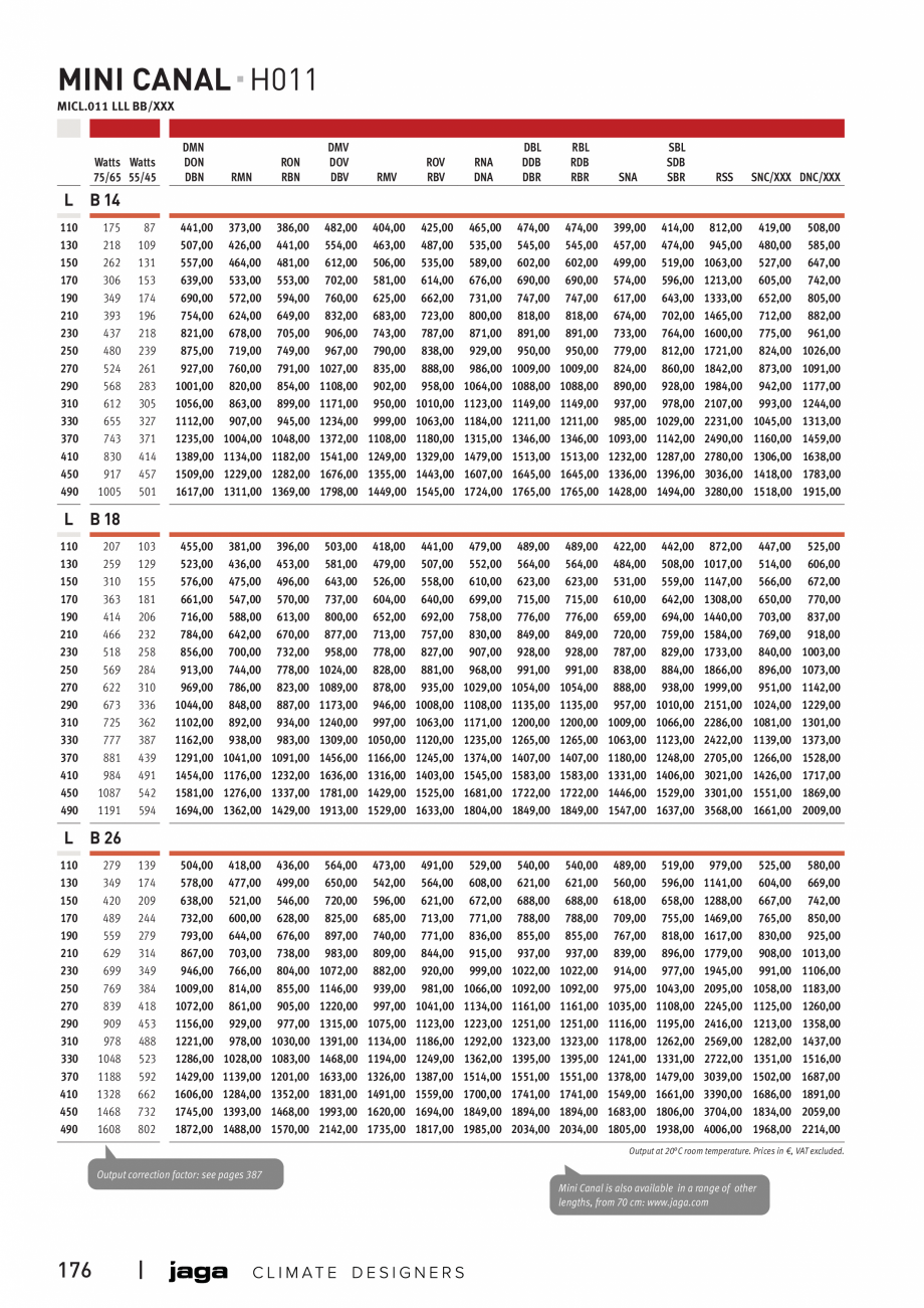 Pagina 13-Convector de pardoseala JAGA MINI CANAL Fisa tehnica Engleza 0 26,00 28,00

length

width

110
034...