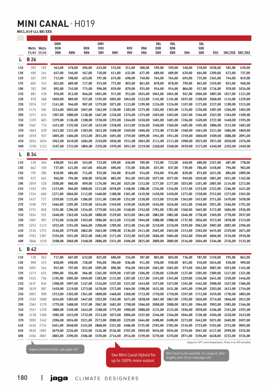 Pagina 17-Convector de pardoseala JAGA MINI CANAL Fisa tehnica Engleza 10,00
469,00
514,00
590,00
635,00
694...