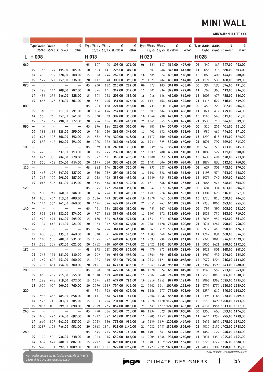 Pagina 4 - Calorifere de plinta - Preturi si accesorii JAGA MINI Wall Fisa tehnica Engleza -09
14
19...