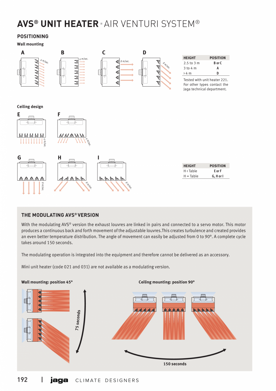 Pagina 5-Unitate incalzire AVS® UNIT HEATER JAGA Fisa tehnica Engleza 
create a comfortable temperature. ...