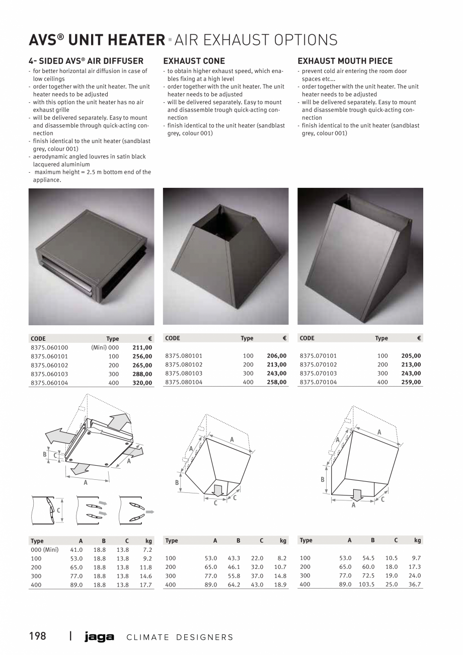 Pagina 11-Unitate incalzire AVS® UNIT HEATER JAGA Fisa tehnica Engleza tts °C
°C
°C RPM m3/h dB(A)...