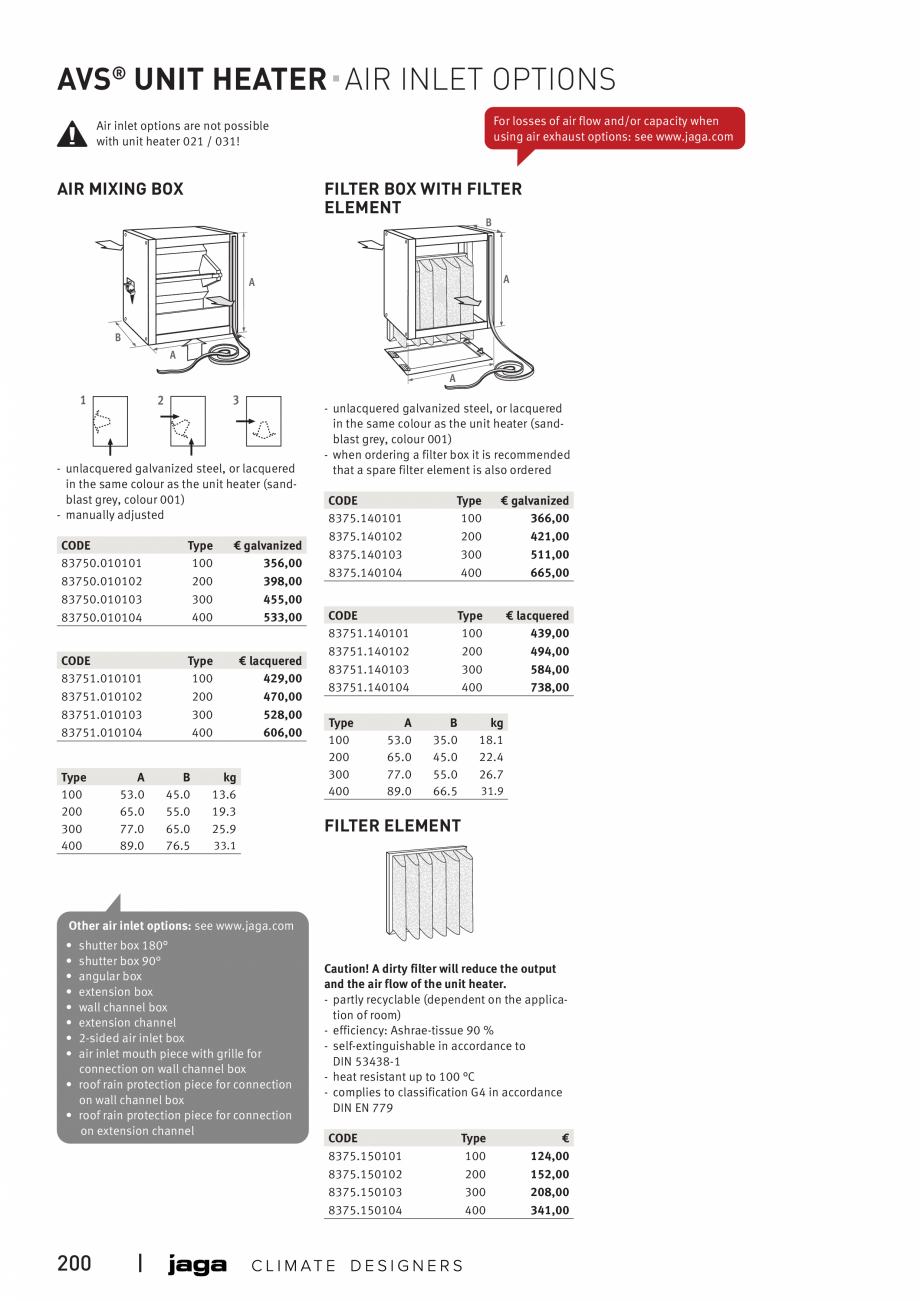 Pagina 13 - Unitate incalzire AVS® UNIT HEATER JAGA Fisa tehnica Engleza 0 15.5 27.0
11.5 20.0
3...