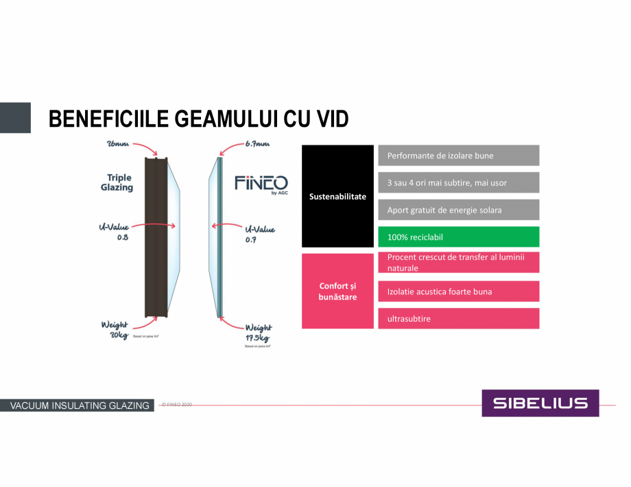 Pagina 8-Prezentare geam cu vid SIBELIUS Catalog, brosura Romana INSULATING GLAZING

26

Mediu și...