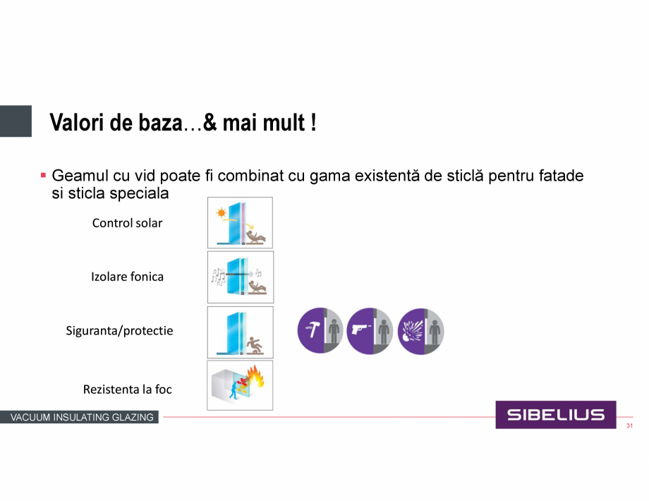 Pagina 31-Prezentare geam cu vid SIBELIUS Catalog, brosura Romana 