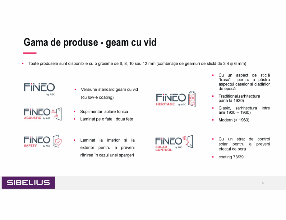 Pagina 32-Prezentare geam cu vid SIBELIUS Catalog, brosura Romana 