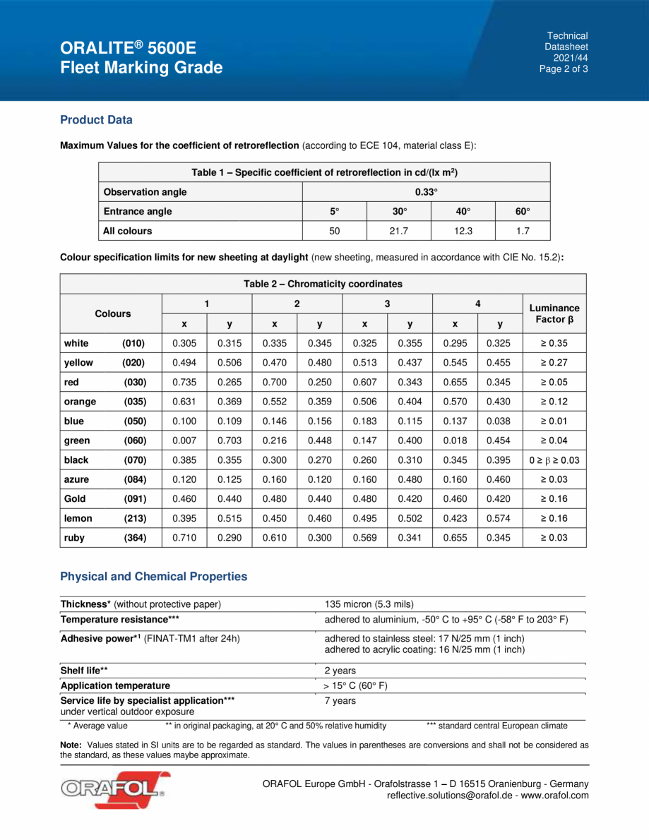 Pagina 2-Banda reflectorizanta pentru inscriptionari publicitare sau masini ALGERNON ORALITE 5600E Fleet...