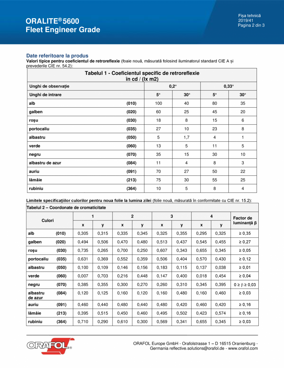 Pagina 2 - Folie reflectorizanta pentru pentru aplicare pe vehicule/camioane/remorci ALGERNON...