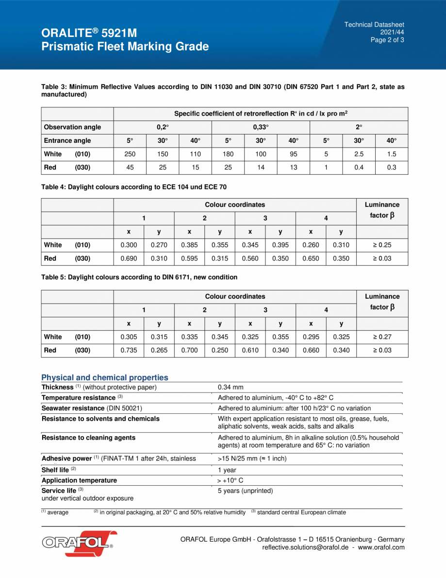 Pagina 2-Banda adeziva reflectorizanta pentru aplicarea pe vehicule ALGERNON ORALITE 5921M Prismatic Fleet...