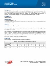 Folie reflectorizanta CONSTRUCTION GRADE