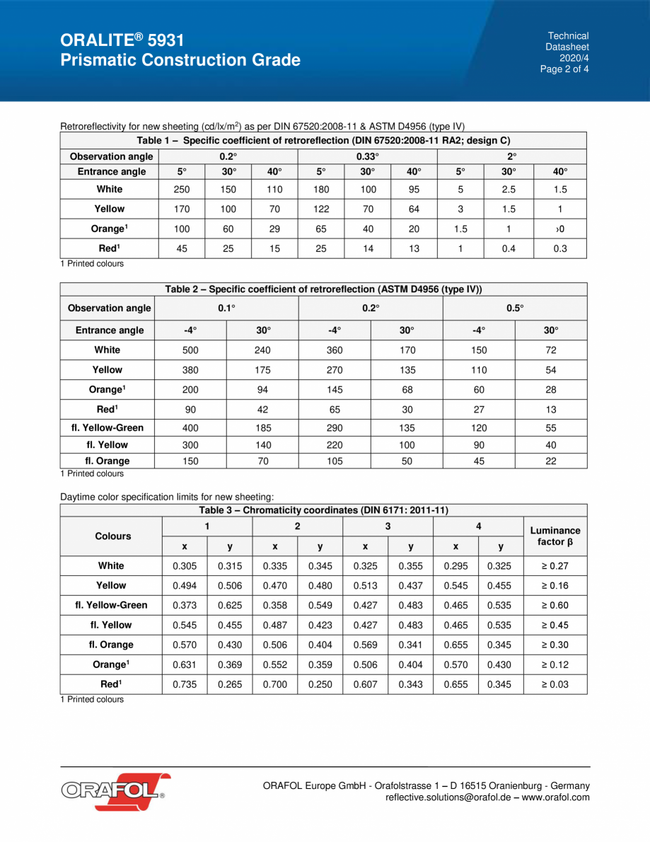 Pagina 2-Folie reflectorizata PRISMATIC CONSTRUCTION GRADE ALGERNON ORALITE 5931 Fisa tehnica Engleza in...