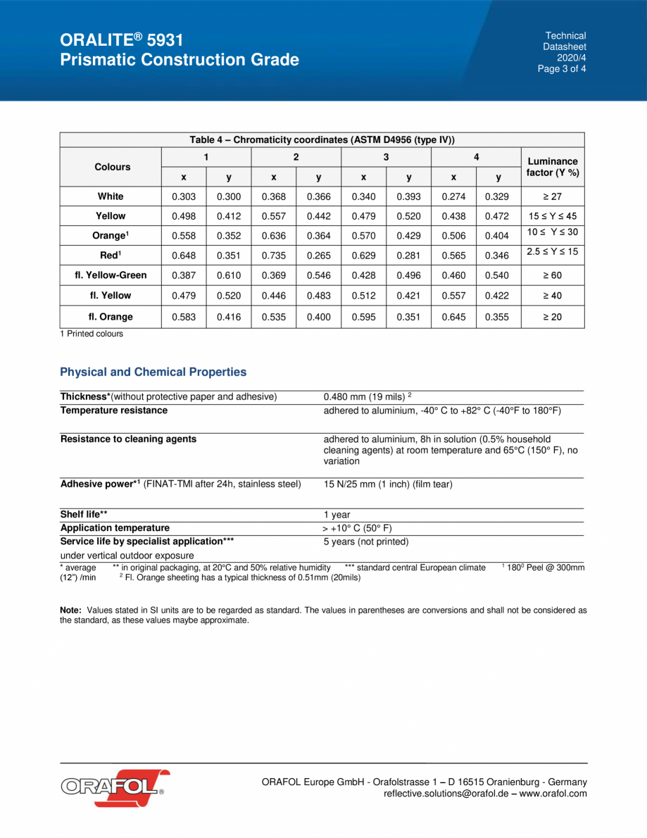Pagina 3-Folie reflectorizata PRISMATIC CONSTRUCTION GRADE ALGERNON ORALITE 5931 Fisa tehnica Engleza...
