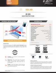 Folie de protectie solara 62%
