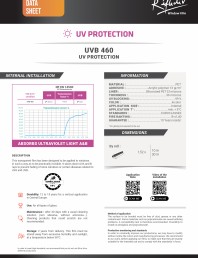 Folie protectie UV pentru vitrine