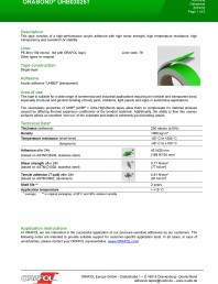 Banda dublu adeziva transparenta pe suport din spuma acrilica