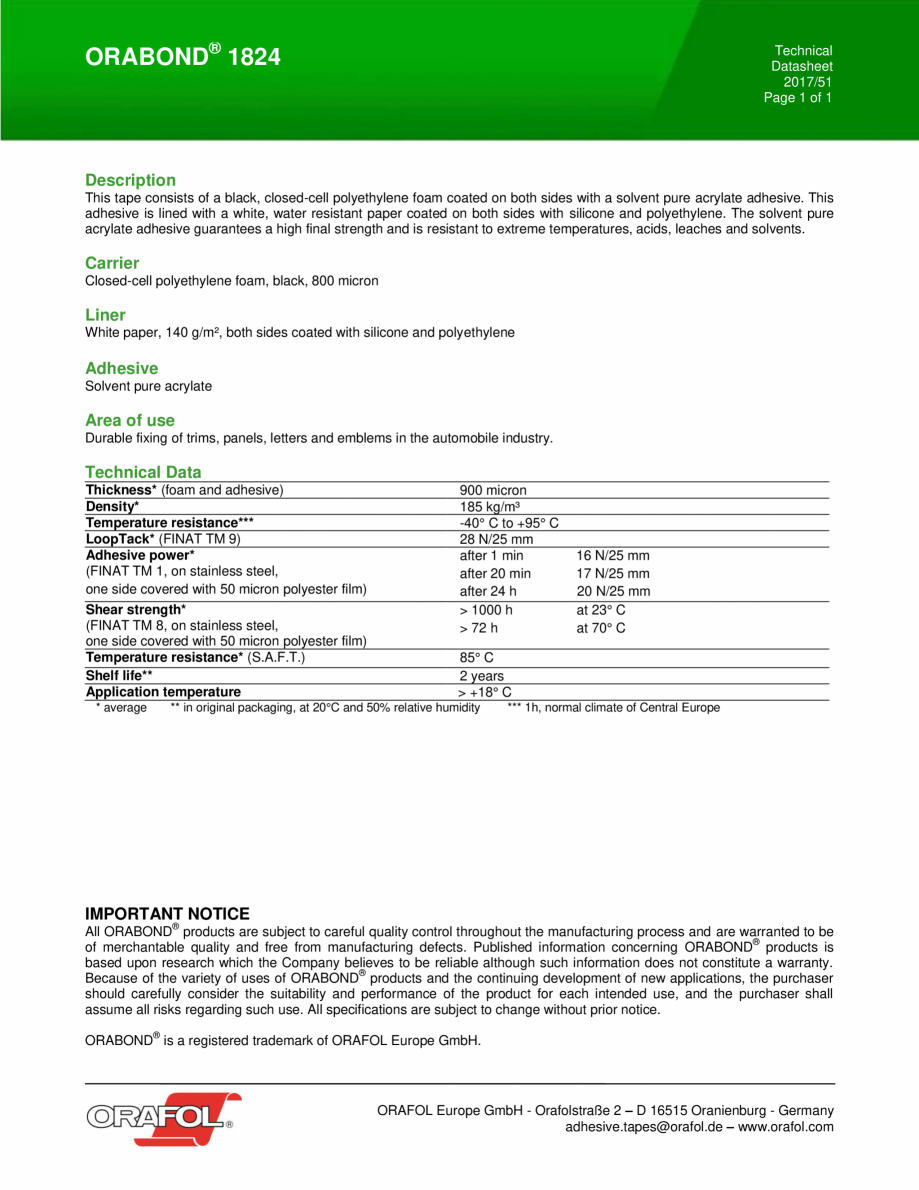 Pagina 1-Banda dublu adeziva buretoasa ALGERNON ORABOND 1824 Fisa tehnica Engleza ORABOND® 1824

Technical...
