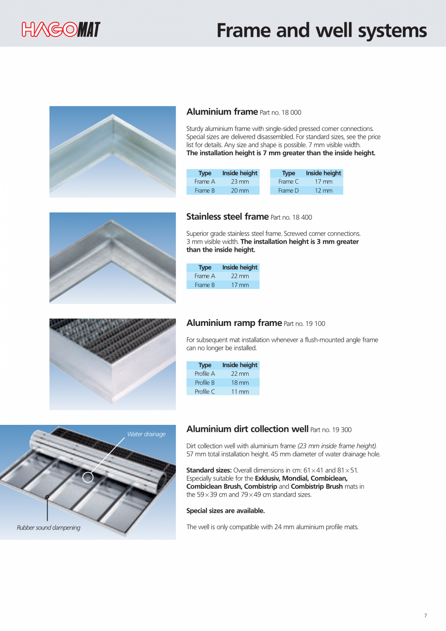 Pagina 7-Catalog Hagomat 16-EN HAGOMAT EXKLUSIV, NOVA, COMBICLEAN, COMBICLEAN BRUSH, COMBISTRIP, COMBISTRIP...