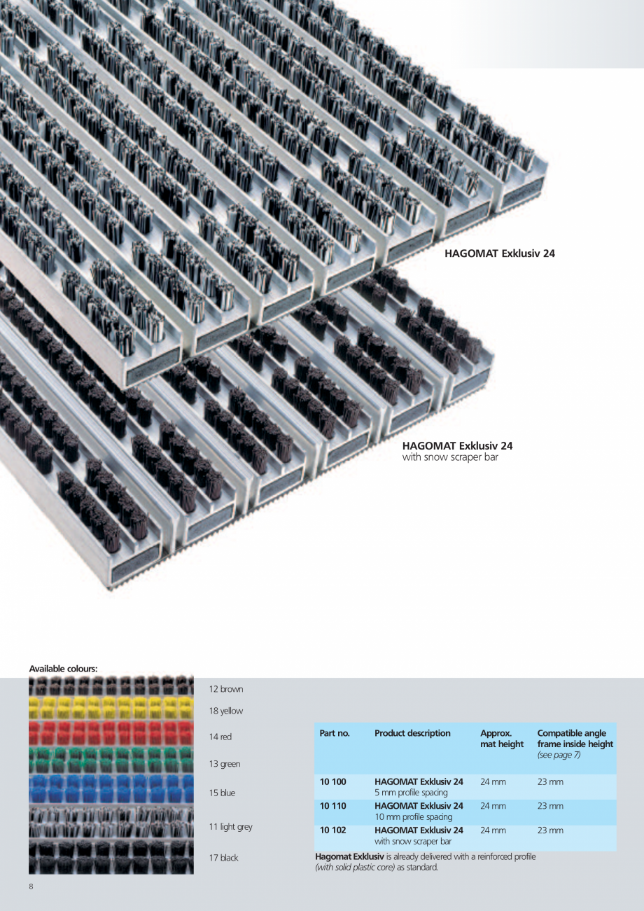 Pagina 8-Catalog Hagomat 16-EN HAGOMAT EXKLUSIV, NOVA, COMBICLEAN, COMBICLEAN BRUSH, COMBISTRIP, COMBISTRIP...