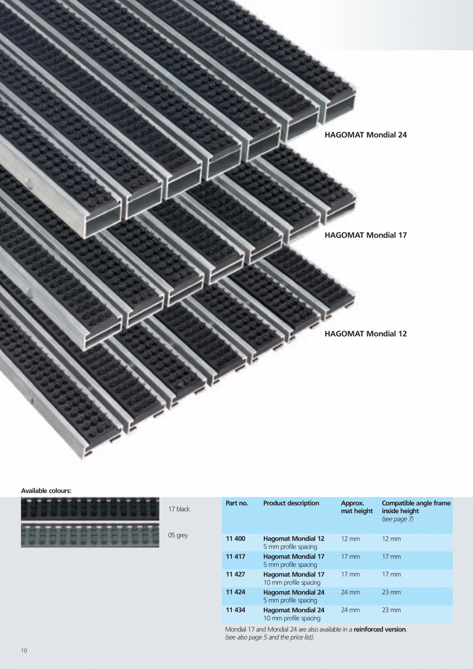 Pagina 10-Catalog Hagomat 16-EN HAGOMAT EXKLUSIV, NOVA, COMBICLEAN, COMBICLEAN BRUSH, COMBISTRIP, COMBISTRIP...