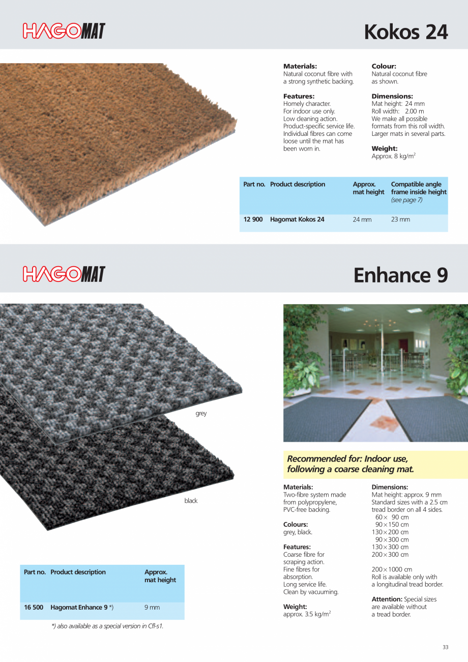 Pagina 33-Catalog Hagomat 16-EN HAGOMAT EXKLUSIV, NOVA, COMBICLEAN, COMBICLEAN BRUSH, COMBISTRIP, COMBISTRIP...