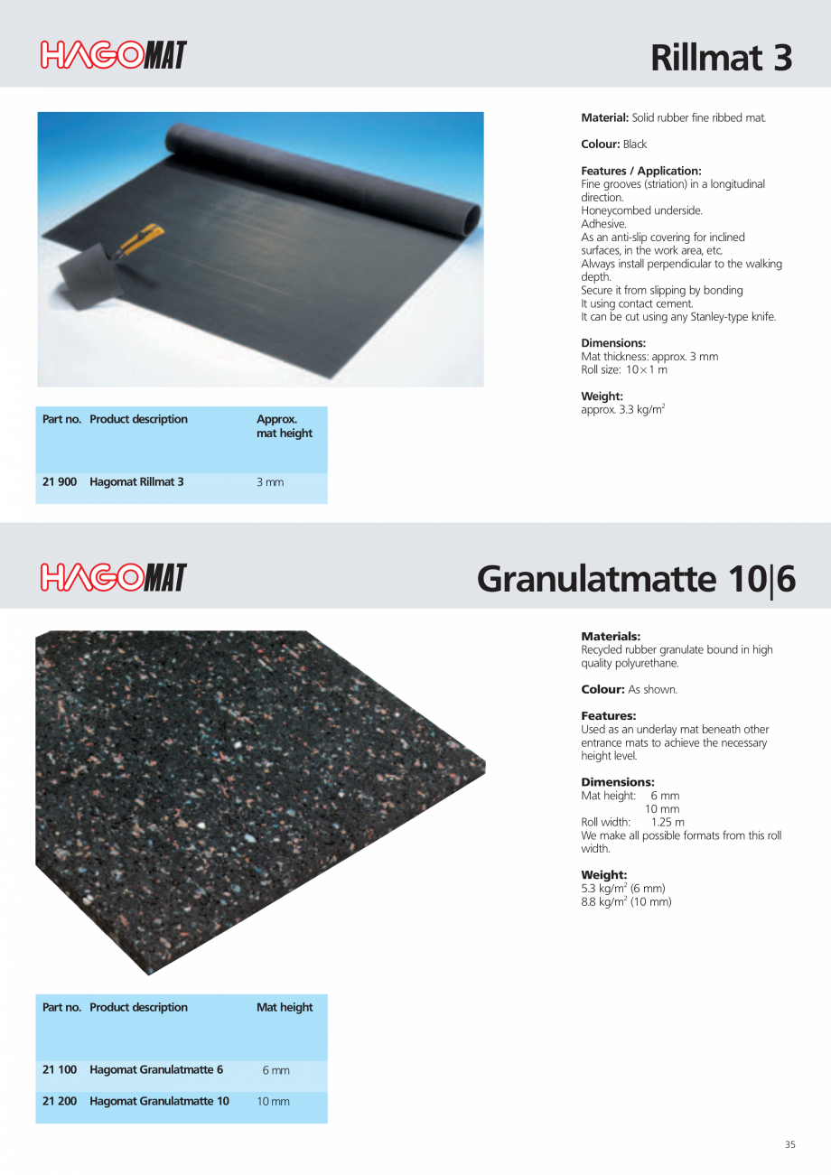 Pagina 35-Catalog Hagomat 16-EN HAGOMAT EXKLUSIV, NOVA, COMBICLEAN, COMBICLEAN BRUSH, COMBISTRIP, COMBISTRIP...