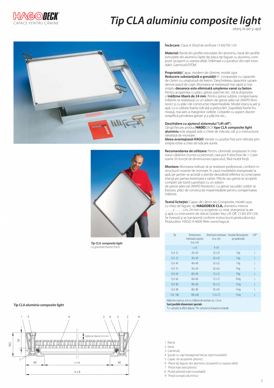 Pagina 5-Capace inovatoare pentru camine HAGODECK CLA, CCA, CCA-GD Catalog, brosura Romana e cu strat,...