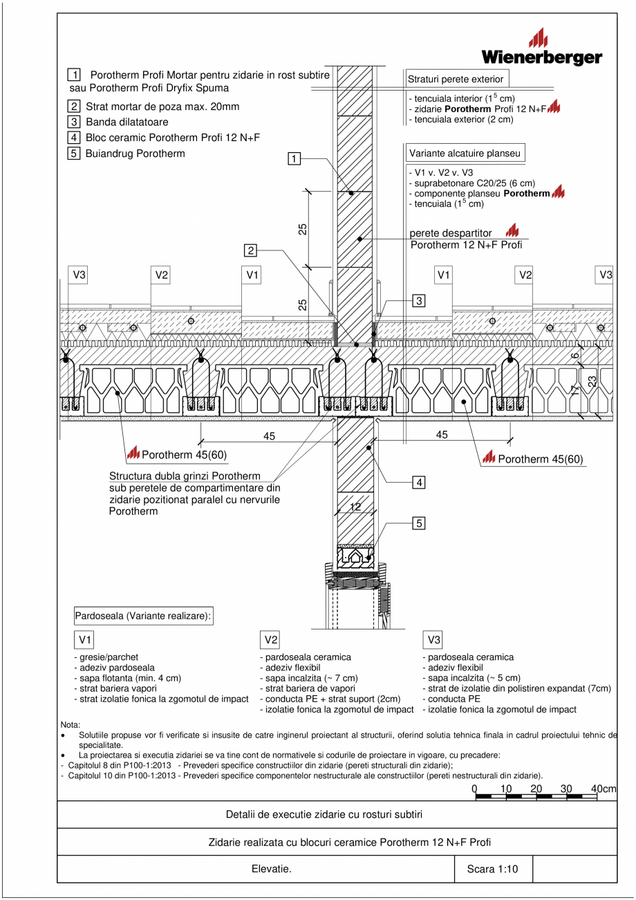 Pagina 6 - CAD-PDF Detalii tehnice bloc ceramic POROTHERM Detaliu de montaj 12 N+F Profi 