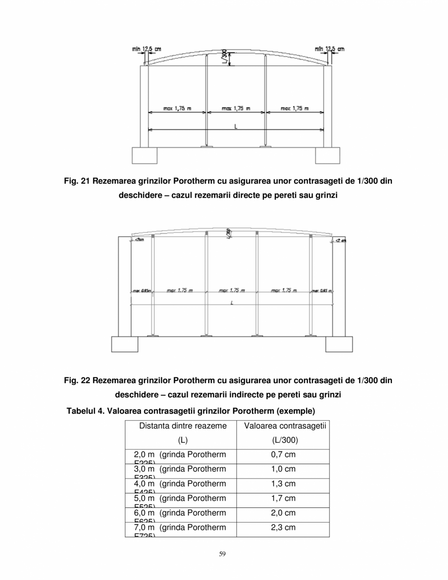 Pagina 60 - Indrumator pentru utilizarea planseelor Porotherm POROTHERM 60, 45, grinda planseu...