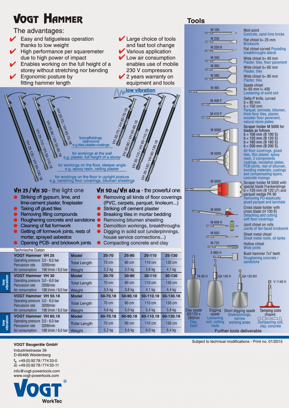 Pagina 2-Set pentru renovari VOGT Hammer VH 30-90 S XL Fisa tehnica Engleza 