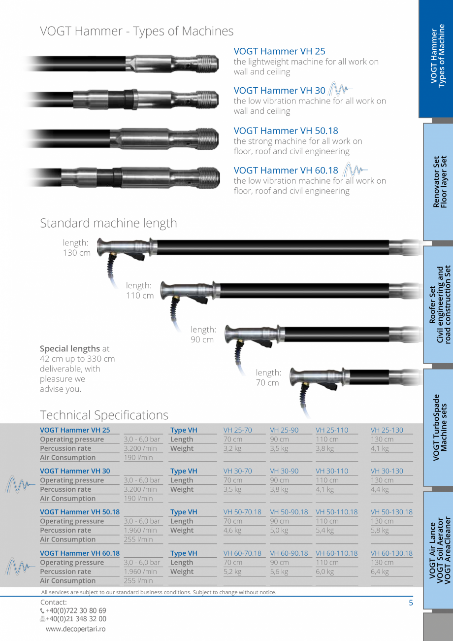 Pagina 5- Catalog produse VOGT 2015 VOGT Hammer VH 30-90 S XL Catalog, brosura Engleza ise you.

General...