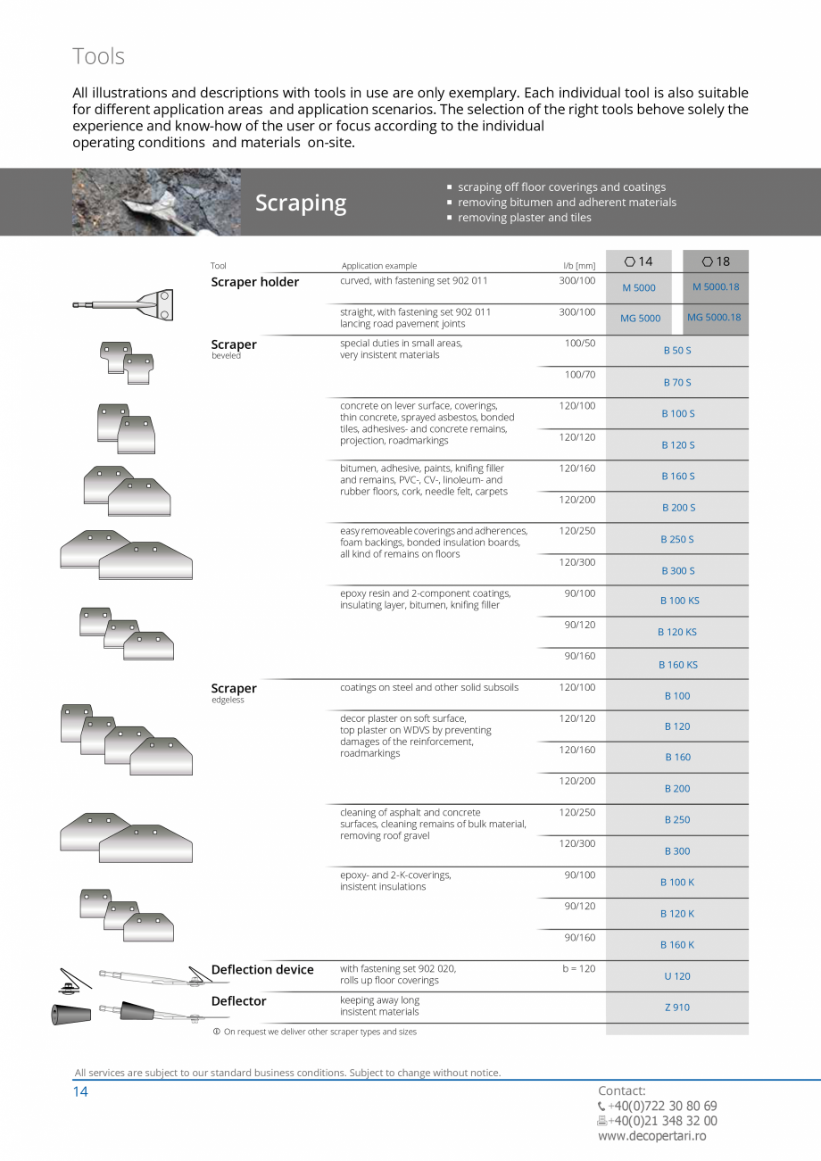 Pagina 14- Catalog produse VOGT 2015 VOGT Hammer VH 30-90 S XL Catalog, brosura Engleza S 60-80

80 cm

6,8 kg...