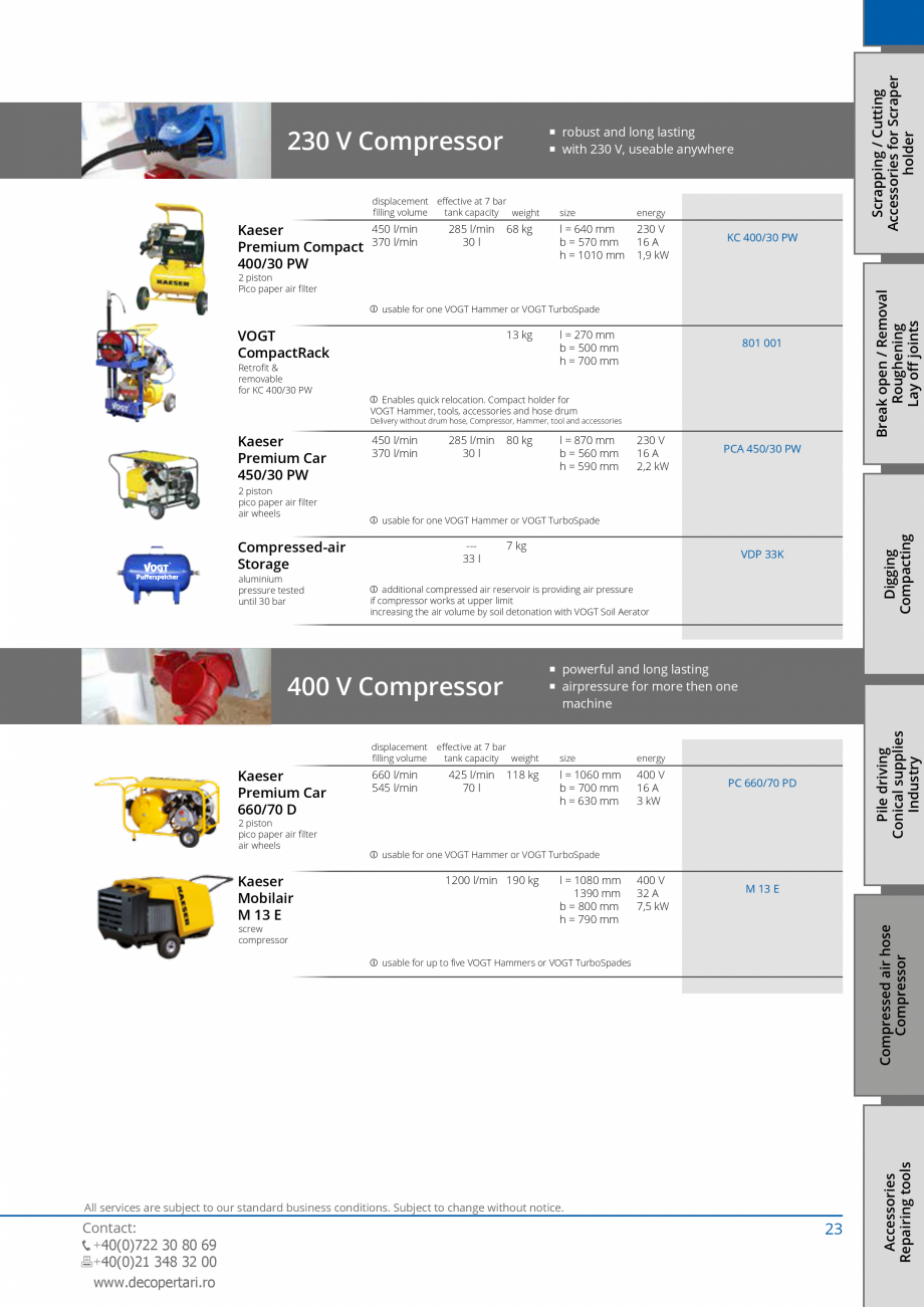 Pagina 23- Catalog produse VOGT 2015 VOGT Hammer VH 30-90 S XL Catalog, brosura Engleza  wedge

902 060
...