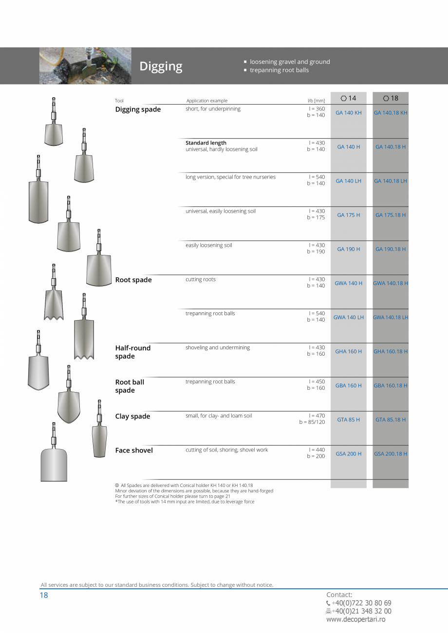 Pagina 18-Catalog produse VOGT 2015 VOGT Catalog, brosura Engleza ls
1 Aeration-tube 95 cm with
rubber...
