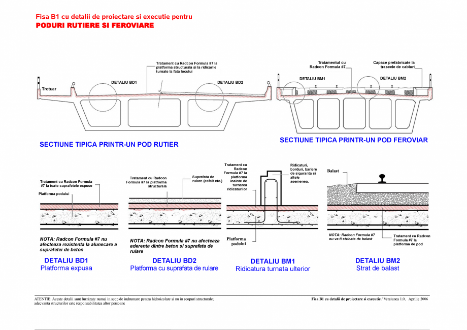 Pagina 1-CAD-PDF Fisa B1 cu detalii de proiectare si executie pentru poduri rutiere si feroviare UNICO PROFIT...