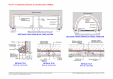 Fisa P1 cu detalii de proiectare si executie pentru tunele UNICO PROFIT - RADCON FORMULA #7
