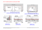 Fisa P1 cu detalii de proiectare si executie pentru tunele UNICO PROFIT