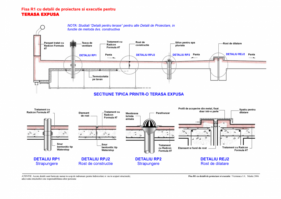 Pagina 1-CAD-PDF Fisa R1 cu detalii de proiectare si executie pentru terasa expusa UNICO PROFIT Detaliu de...