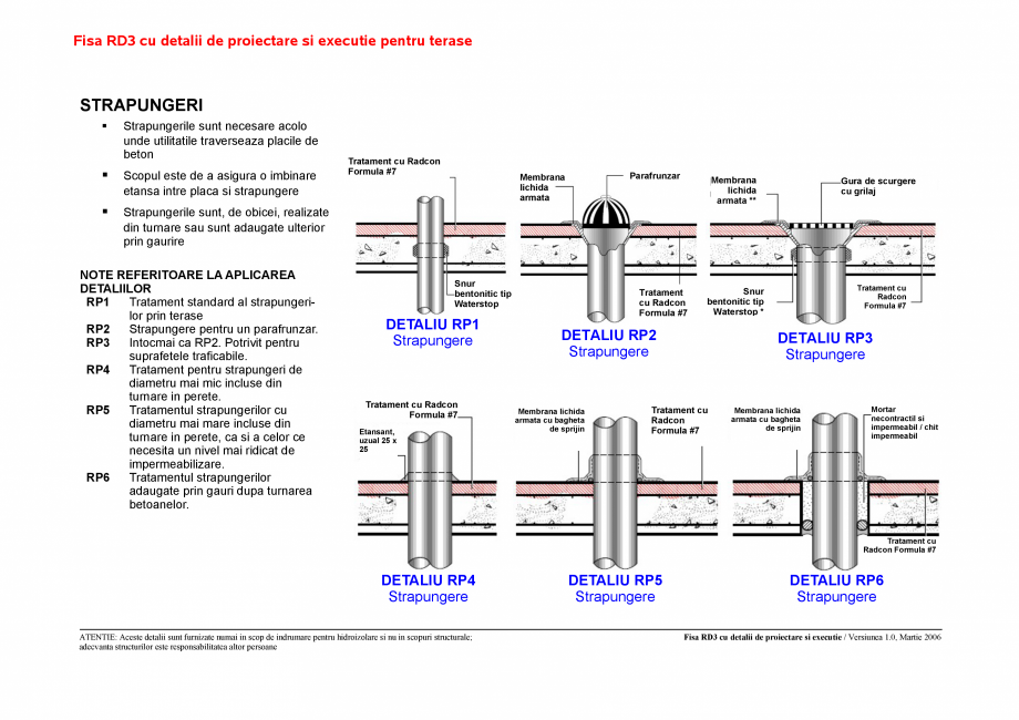 Pagina 3-CAD-PDF Fisa RD cu detalii de proiectare si executie pentru terase UNICO PROFIT Detaliu de montaj...