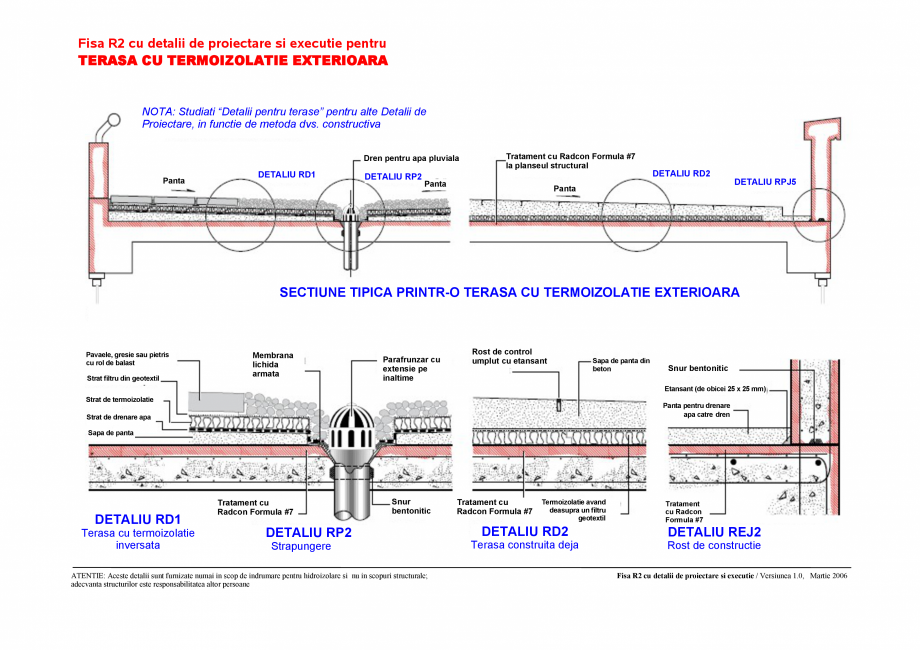 Pagina 1-CAD-PDF Fisa R2 cu detalii de proiectare si executie pentru terasa cu termoizolatie exterioara UNICO...