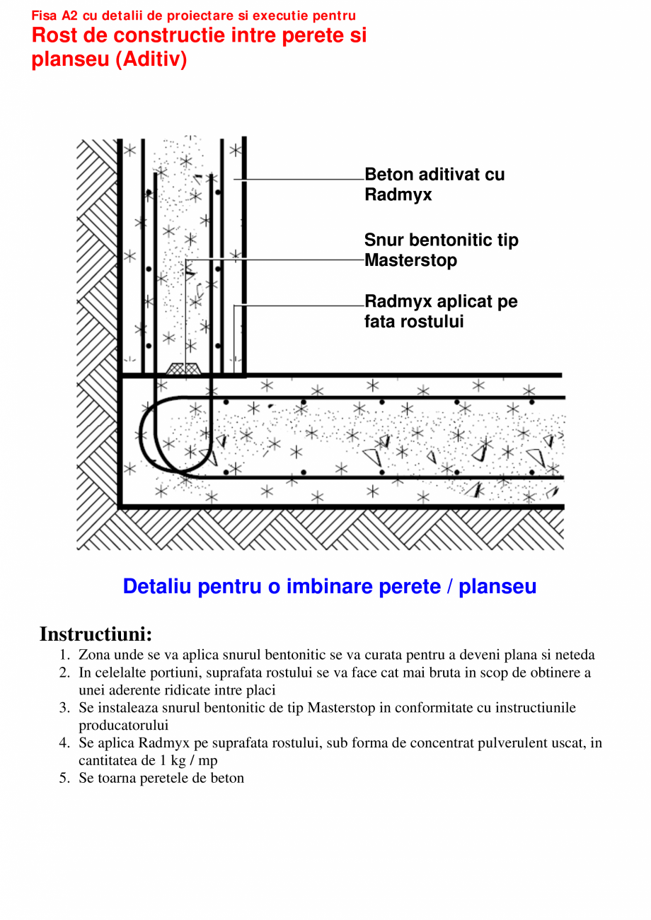 Pagina 2 - CAD-PDF Fisa A cu detalii de proiectare si executie pentru constructii noi  UNICO PROFIT ...