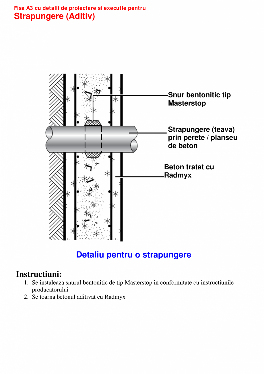 Pagina 3-CAD-PDF Fisa A cu detalii de proiectare si executie pentru constructii noi  UNICO PROFIT Detaliu de ...