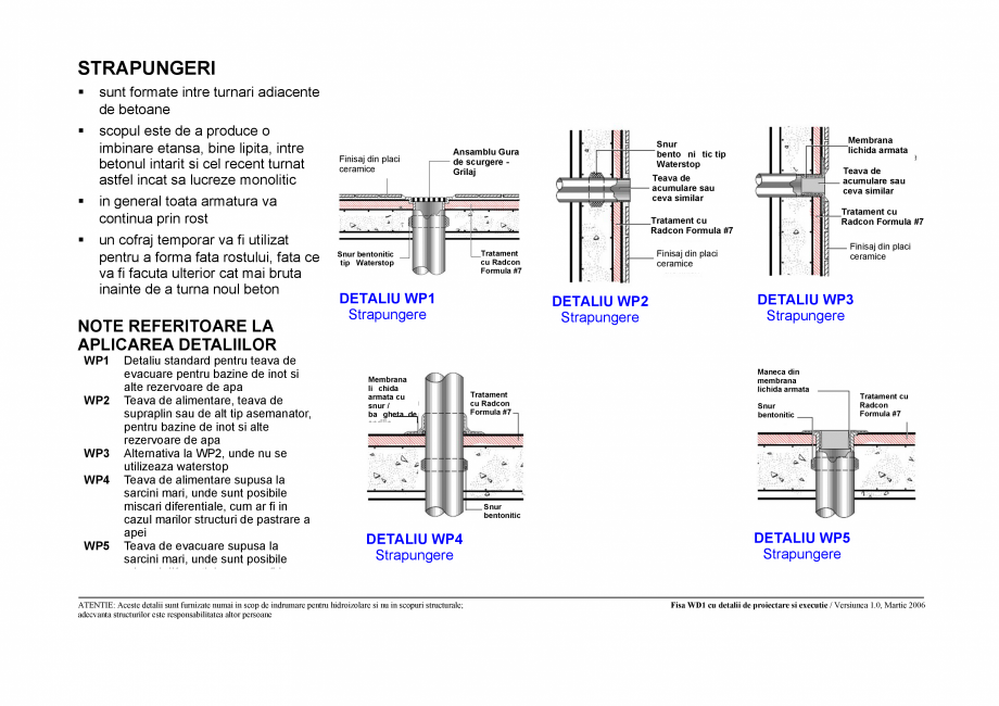 Pagina 2-CAD-PDF Fisa WD1 cu detaliile de proiectare si executie pentru rezervoare de apa UNICO PROFIT...