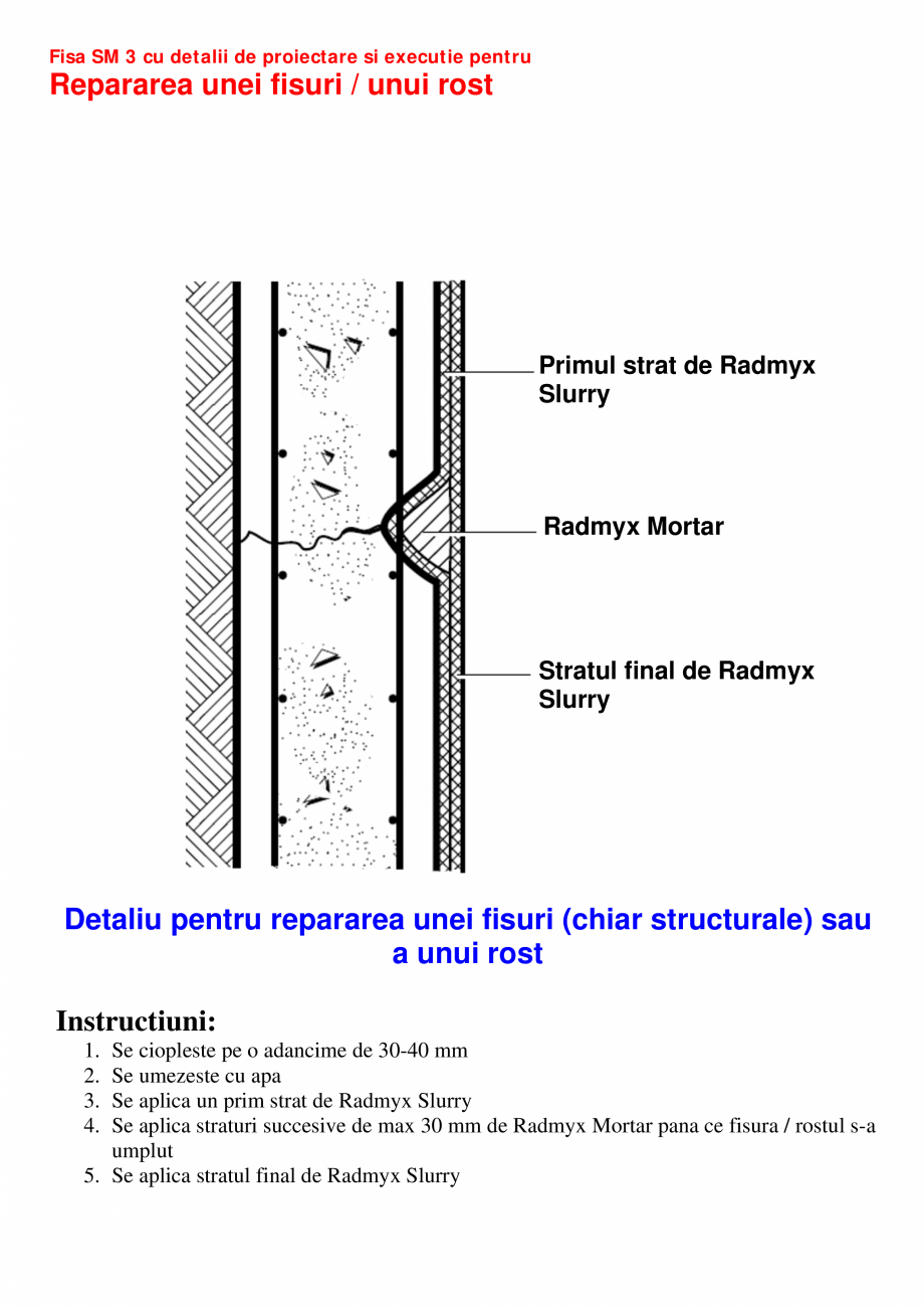 Pagina 3-CAD-PDF Fisa SM1 cu detalii de proiectare si executie pentru reparatii UNICO PROFIT Detaliu de...