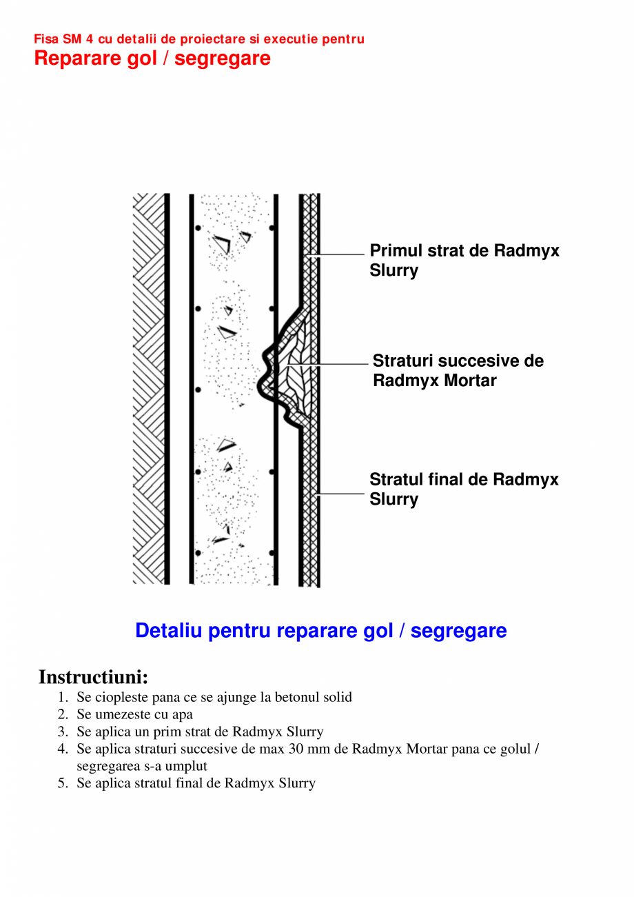 Pagina 4 - CAD-PDF Fisa SM1 cu detalii de proiectare si executie pentru reparatii UNICO PROFIT...